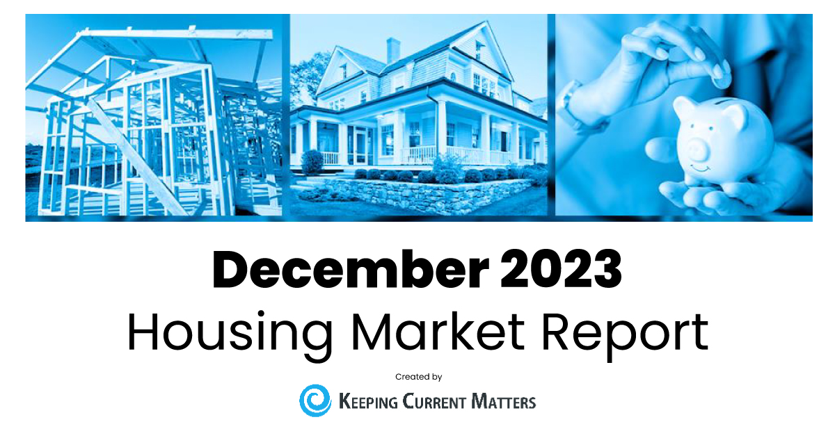Market Report December 2023